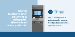 ATM Money Machine